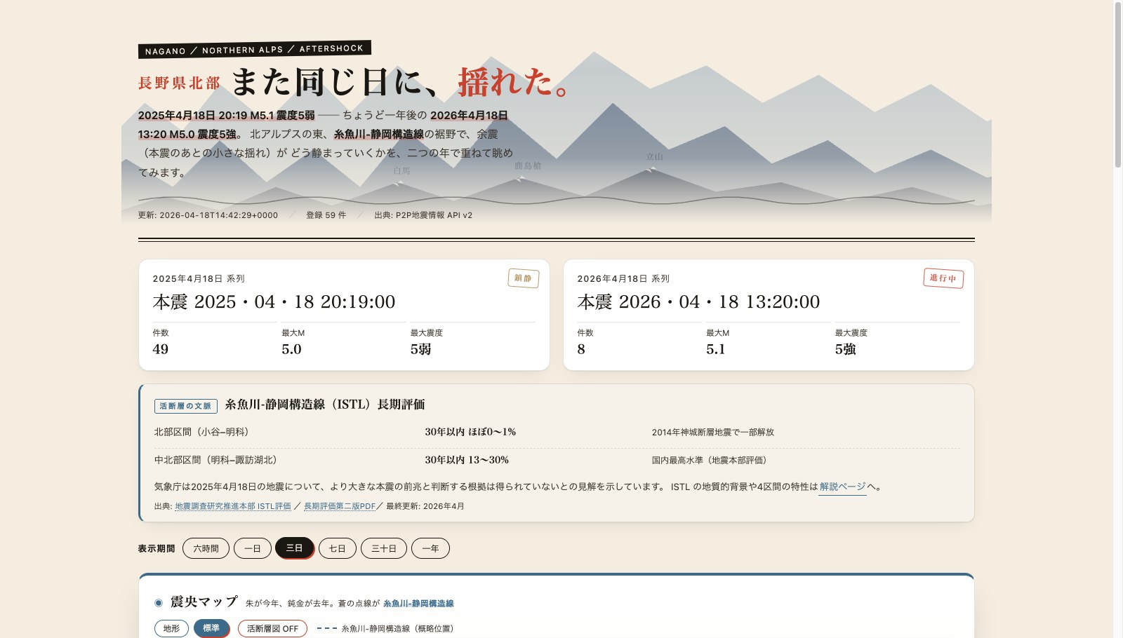 長野県北部 余震トラッカーのトップ画面