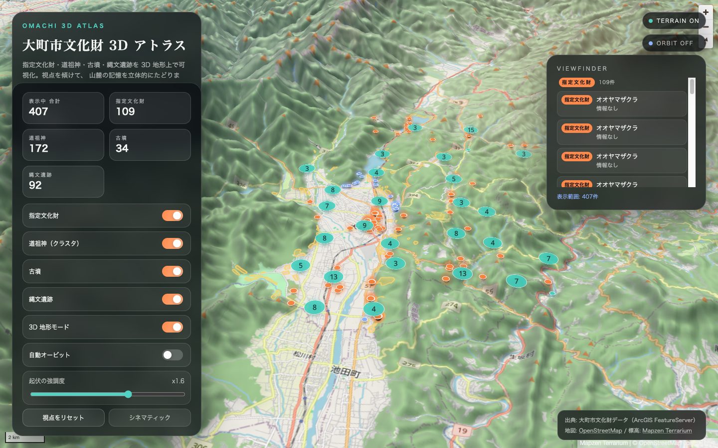 大町市文化財 3D アトラスのトップ画面